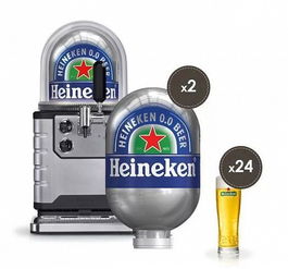 喝啤酒也能減啤酒肚？全球10款非酒精飲料創新產品盤點