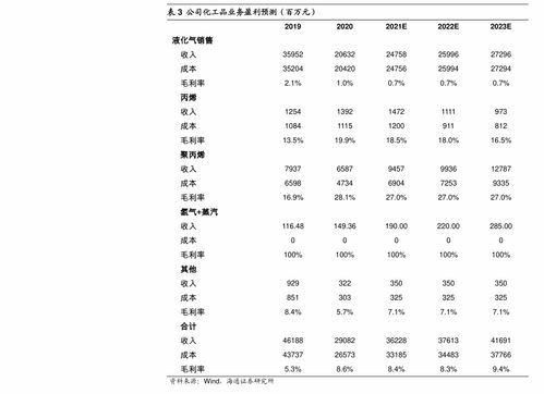 企業接了軟件單子算外包嗎？深度解析軟件外包與服務定義